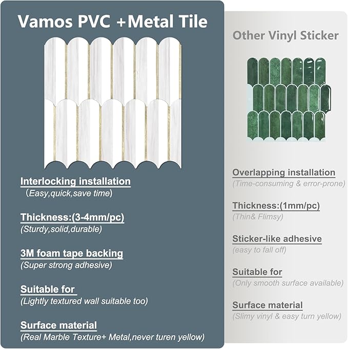 Vamos Tile Peel and Stick Backsplash Seamless Tile,10-Sheet Stick on Backsplash for Kitchen,Dolomite Gray and White+Light Gold Metal Self Adhesive PVC Tiles (10 Sheets)