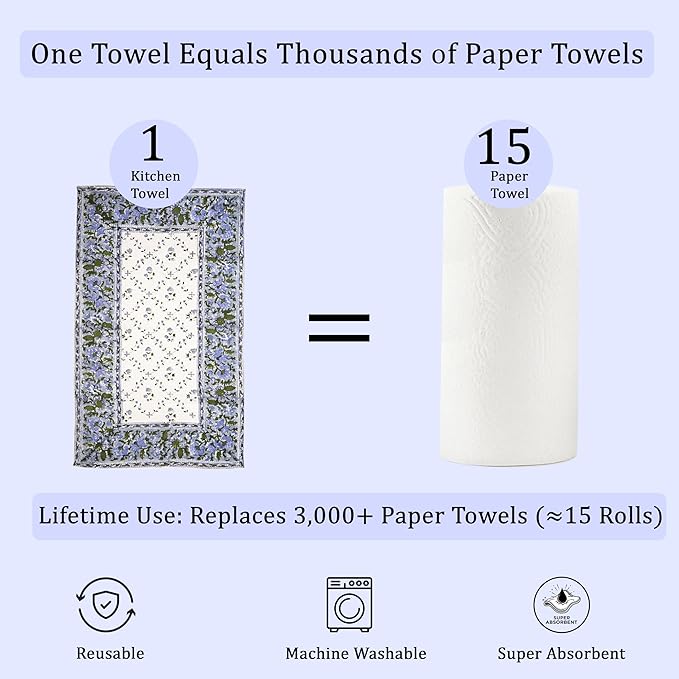 Ridhi Powder Blue Hand Block Print Waffle Kitchen Towel Set of 3-16 x28 Ultra Absorbent Quick Dry 100% Cotton Dish Towels Lightweight Reusable Sustainable Tea Towels for Cleaning and Drying