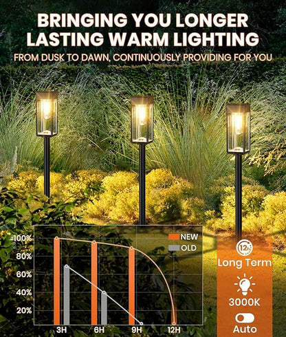 Solar Pathway Lights Outdoor,8 Pack Bright Solar Lights Outdoor,IP65 Waterproof Solar Garden Lights Solar Powered Landscape Lighting for Yard Patio Walkway Driveway Pathway (Warm White)
