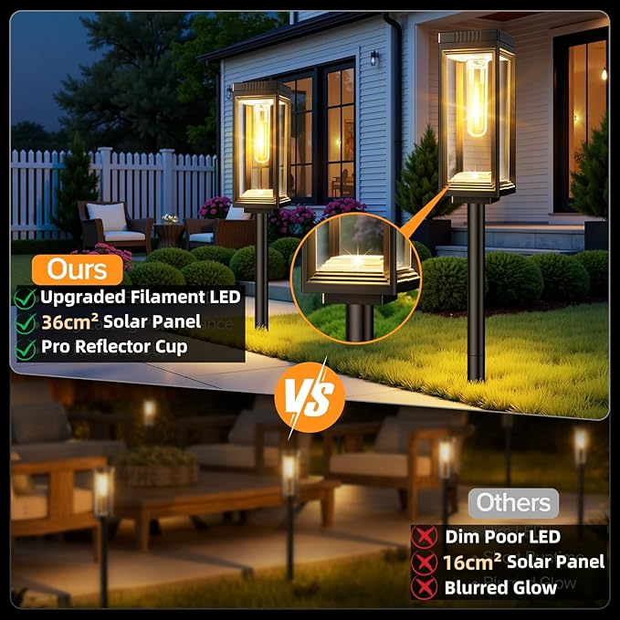 Bright Solar Pathway Lights Outdoor Waterproof, 4 Pack Upgraded Solar Lights, 15+ Hours Runtime Garden Light, Auto On/Off, Lighting for Outside Yard Walkway Driveway Landscape, Warm White