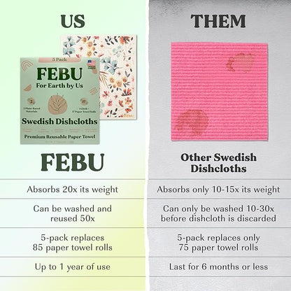 FEBU Swedish Dishcloths 5 Pack Watercolor Reusable Washable Kitchen Dish Towels Tabletop Decor Watercolor