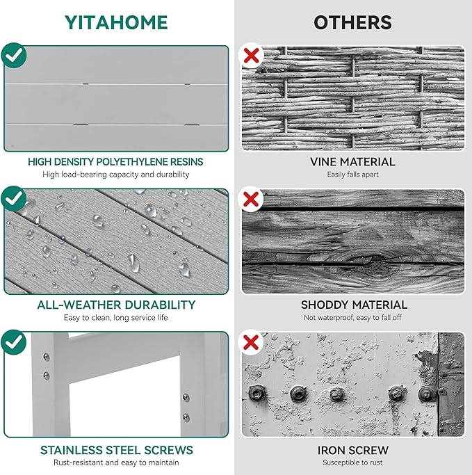 YITAHOME HDPE Patio Dining Table for 6, 71" Outdoor Dining Table w/Max Bearing 165 LBS, All Weather Rectangular Patio Table w/1.57" Umbrella Hole for Backyard Garden Lawn, Gray