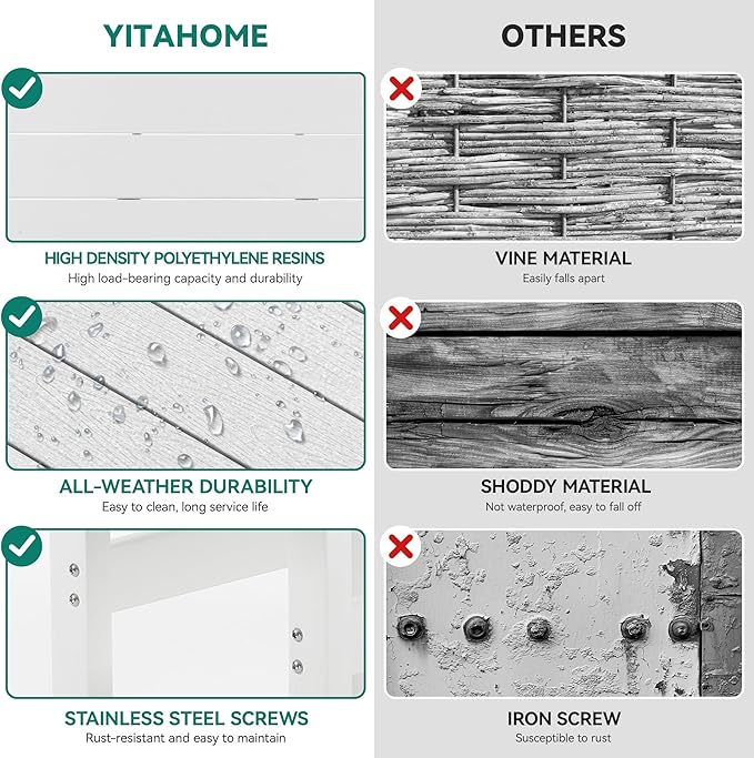 YITAHOME 8 Piece Patio Dining Set w/13 ft Double-Sided Patio Umbrella, HDPE Outdoor Dining Set w/71 Rectangular Patio Dining Table & 6 Dining Chairs, All Weather for Deck Lawn Porch,White