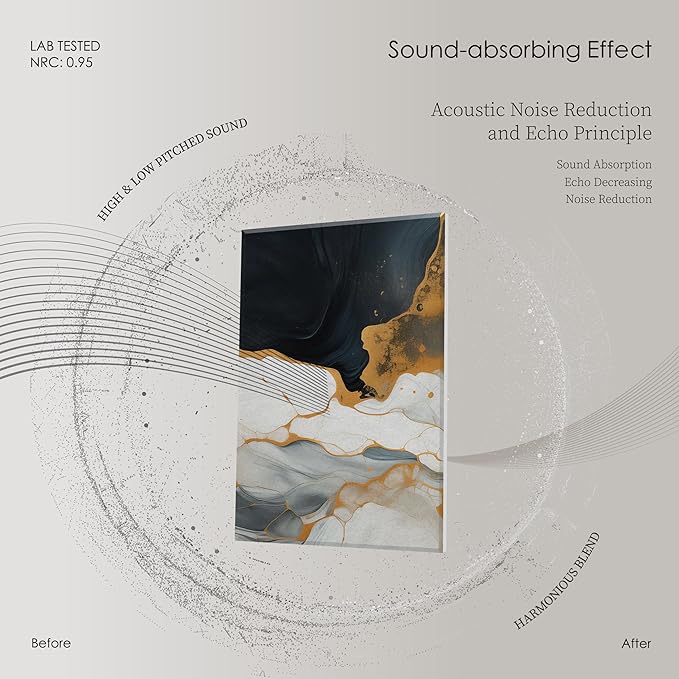 8-Pack Acoustical Wall Panels 48x32 Inches Acoustic Panels Sound Absorbing Decorative Sound Dampening Panels for Studios, Offices, Theaters, Adhesive Included