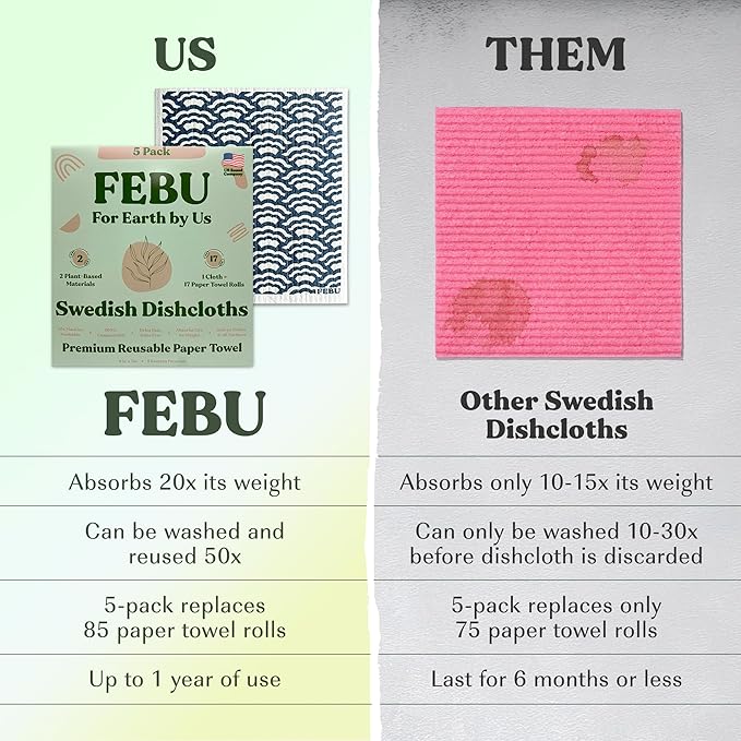 FEBU Swedish Dish Cloths 5 Pack Reusable Washable Kitchen Dish Towels, Eastern Pattern
