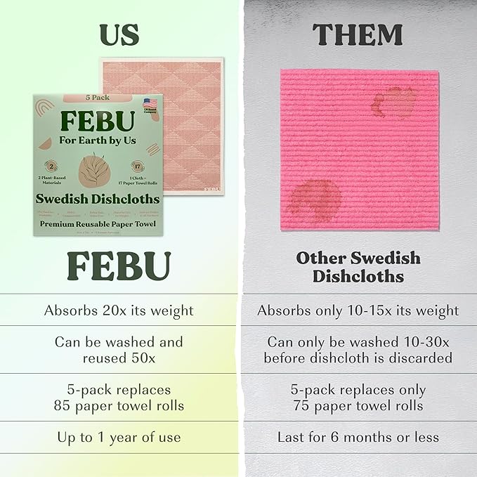 FEBU Swedish Dishcloths 5 Pack Sunset Reusable Washable Kitchen Dish Towels Tabletop Decor