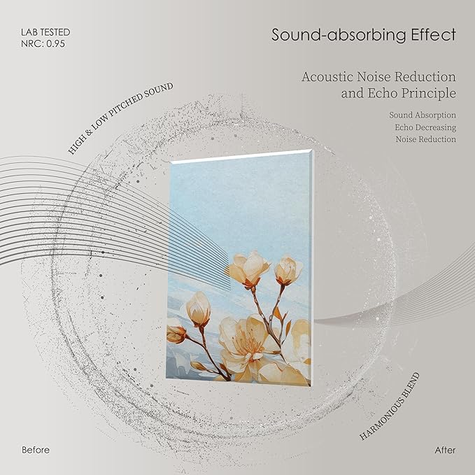 8 Pack Art Acoustic Panels 48x32 Inches Sound Absorbing Panels Acoustic Treatment for Studios, Offices, Theaters, Adhesive Included