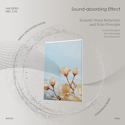 8 Pack Art Acoustic Panels 48x32 Inches Sound Absorbing Panels Acoustic Treatment for Studios, Offices, Theaters, Adhesive Included