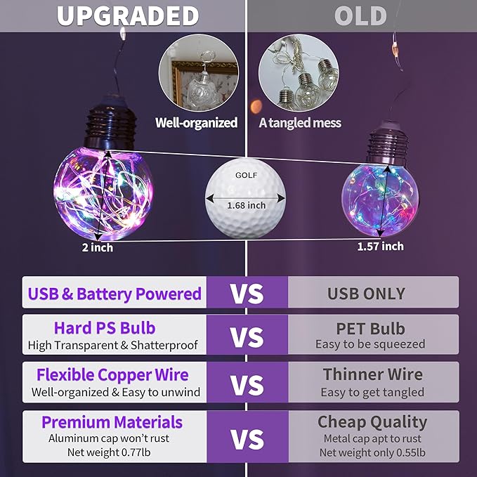 YOLIGHT Wishing Ball Curtain Lights 200 LED Window Curtain String Light with Remote, USB Battery Powered Twinkle Globe Fairy Lights for Wedding Party Bedroom Christmas Decoration (Multi-Colored)