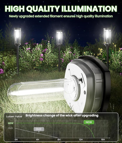 Bright Solar Pathway Lights, 4 Pack Solar Lights Outdoor Waterproof IP65, Long Lasting Outdoor Light for Yard Garden Walkway Landscape Lawn Patio