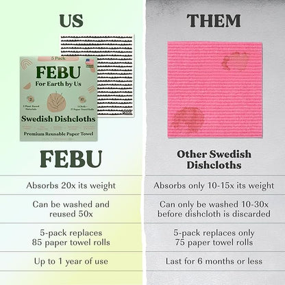 FEBU Swedish Dish Cloths 5 Pack Black Minimalist Washable Reusable Kitchen Dish Towels