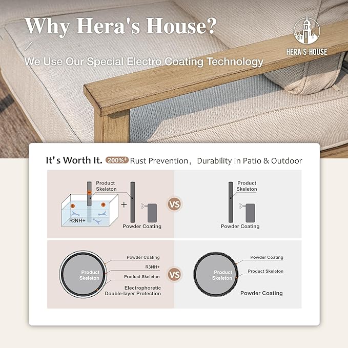 HERA'S HOUSE Patio Furniture Set 5-Piece, All-Weather Metal Outdoor Conversation Set with Wood Grain Finish, 2 x Leg Chair, 1 x 3-Seat Outdoor Chair, 2 x Multi-Functional Table for Garden Deck Backyard
