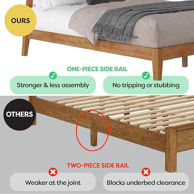 DG Casa Vandermark Solid Wood Easy Install King Bed Frame with Unique Headboard and Wooden Slat Support Included No Box Spring Required - Beige Walnut