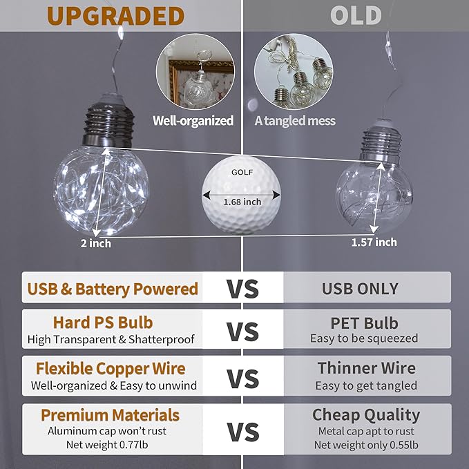 YOLIGHT Wishing Ball Curtain Lights 200 LED Window Curtain String Lights with Remote, USB Battery Powered Twinkle Globe Fairy Lights for Wedding Party Bedroom Halloween Christmas Decoration (White)