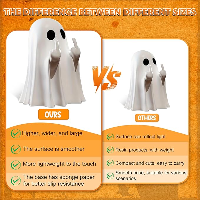 Big Halloween Ghost Figurine - Ghost 4.5 inch Cute Ghost, Funny Resin Statue Halloween Decorations Indoor