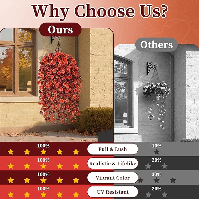 Yastouay Artificial Fall Hanging for Outdoors, Fake Hanging Plants Artificial Decor, Silk Orange Fake Mums Fall Flowers Artificial for Decoration Porch Front Door Yard Fall Decor
