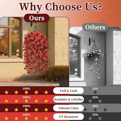 Yastouay Artificial Fall Hanging for Outdoors, Fake Hanging Plants Artificial Decor, Silk Orange Fake Mums Fall Flowers Artificial for Decoration Porch Front Door Yard Fall Decor