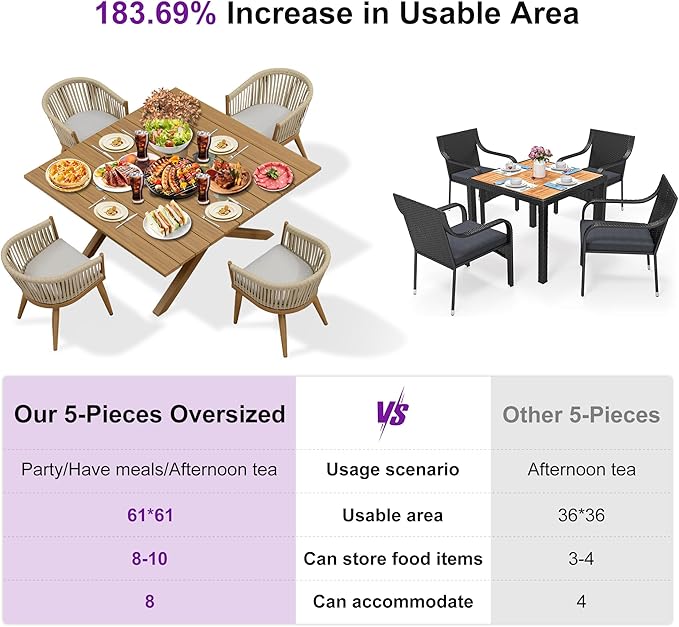 PURPLE LEAF 5 Pieces Oversized Square Outdoor Dining Table Set with Patio Aluminium Dining Table and Wicker Chairs Modern Furniture Cushions Sets for Backyard Indoor Decor Kitchen Teak