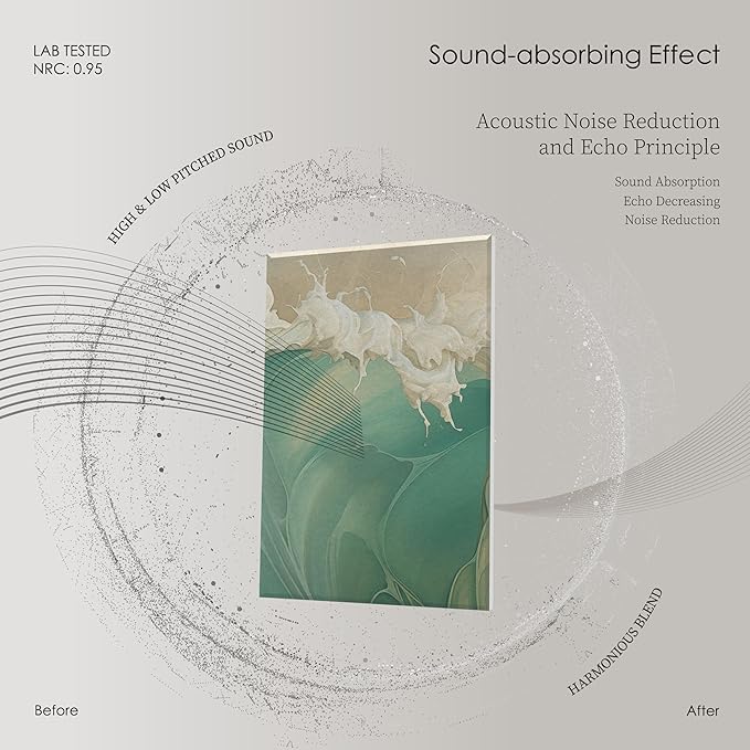 8 Pack Art Acoustic Panels 48x32 Inches Acoustical Wall Panels Decorative Sound Dampening Panels for Studios, Offices, Theaters, Adhesive Included