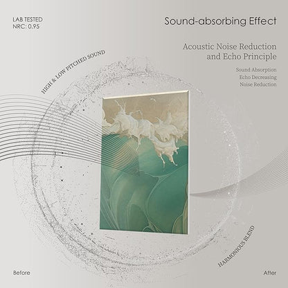 8 Pack Art Acoustic Panels 48x32 Inches Acoustical Wall Panels Decorative Sound Dampening Panels for Studios, Offices, Theaters, Adhesive Included