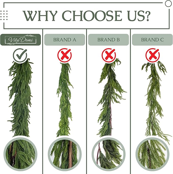 Extra Full 6 ft Real Touch Norfolk Pine Garland Realistic 6ft, Christmas Garland for Mantle, Soft and Bendable Real Touch Garland Christmas Greenery, Evergreen Christmas Garlands for Fireplace, Stairs