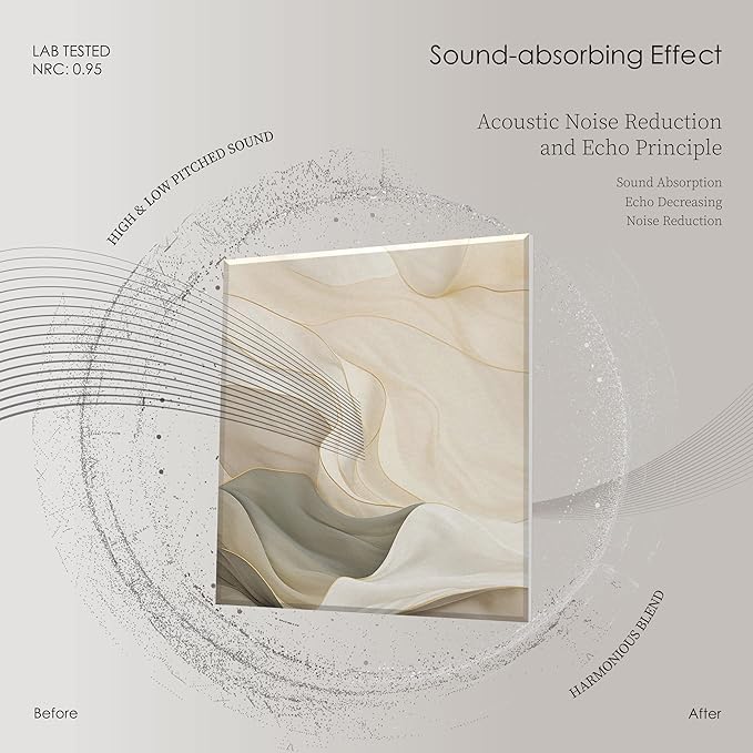 6-Pack Decorative Acoustic Panels, 72x48 Inch Large Sound Absorbing Wall Panels for Studio, Office, or Home – Easy to Install, Modern Noise Reduction Solution