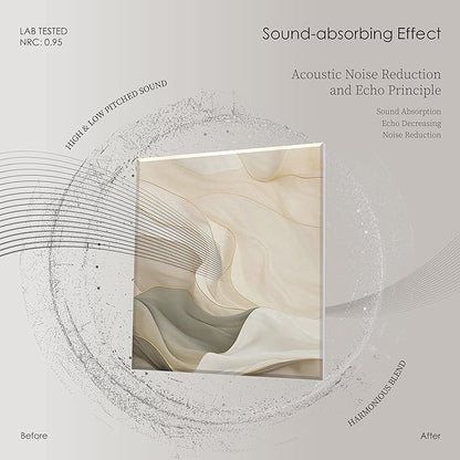 6-Pack Decorative Acoustic Panels, 72x48 Inch Large Sound Absorbing Wall Panels for Studio, Office, or Home – Easy to Install, Modern Noise Reduction Solution