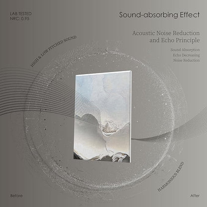 8-Pack Art Acoustic Wall Panels 48x32 Inches Acoustic Treatment Panels- Decorative Soundproof Wall Panels for Studios, Offices, Home, Included Nano Glue Stickers