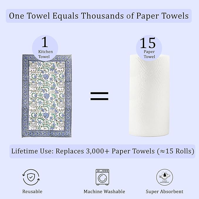 Ridhi Columbia Blue Hand Block Print Waffle Kitchen Towel Set of 3-16 x28 Ultra Absorbent Quick Dry 100% Cotton Dish Towels Lightweight Reusable Sustainable Tea Towels for Cleaning and Drying