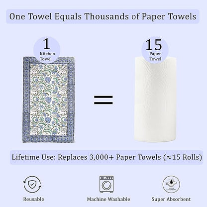 Ridhi Columbia Blue Hand Block Print Waffle Kitchen Towel Set of 3-16 x28 Ultra Absorbent Quick Dry 100% Cotton Dish Towels Lightweight Reusable Sustainable Tea Towels for Cleaning and Drying