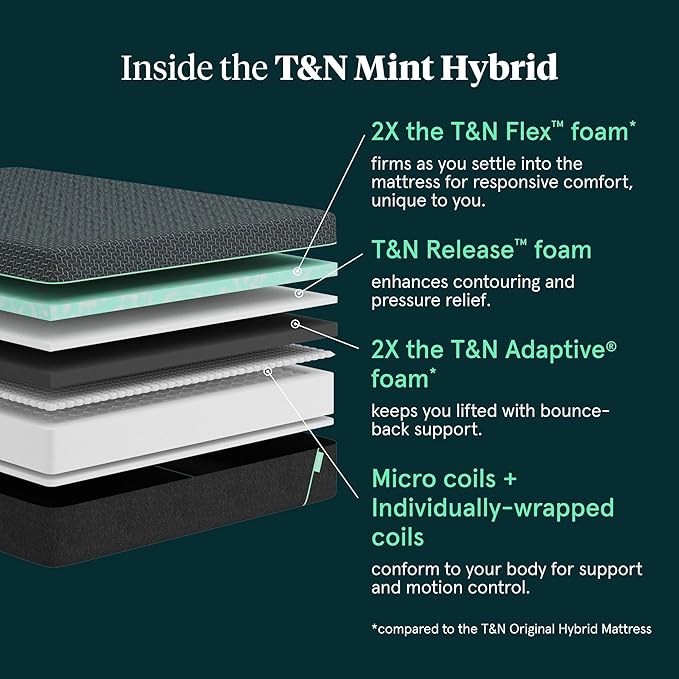 Tuft & Needle Mint Hybrid Medium Plush King Size Mattress in a Box, Cooling Adaptive Foam, Individually-Wrapped Coils, 100 Night Trial, Fiberglass Free, CertiPUR-US, 10-Year Limited Warranty