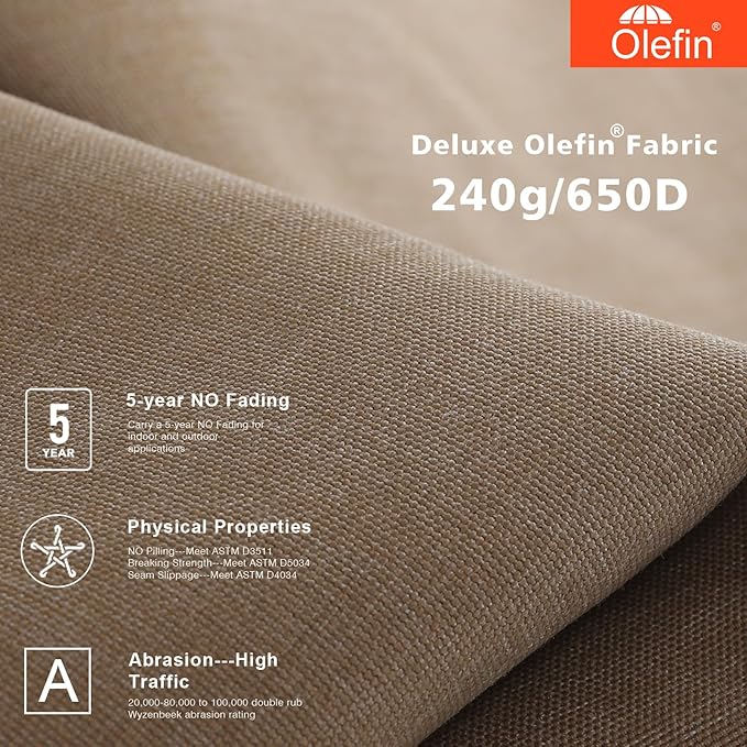 MASTERCANOPY 9ft Olefin Valance Patio Umbrella with Tilt Crank, 5-Year-Non-Fading Canopy & 8 Fiberglass Ribs for Deck, Patio, and Garden, Peacock Blue