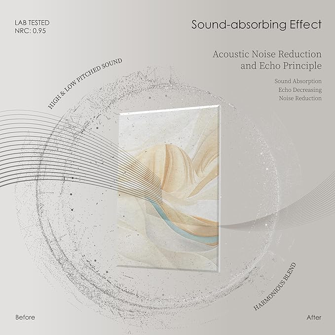 8-Pack Acoustical Wall Panels 48x32 Inches Art Acoustic Panels Decorative Sound Dampening Panels for Studios, Offices, Theaters, Adhesive Included