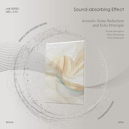 8-Pack Acoustical Wall Panels 48x32 Inches Art Acoustic Panels Decorative Sound Dampening Panels for Studios, Offices, Theaters, Adhesive Included