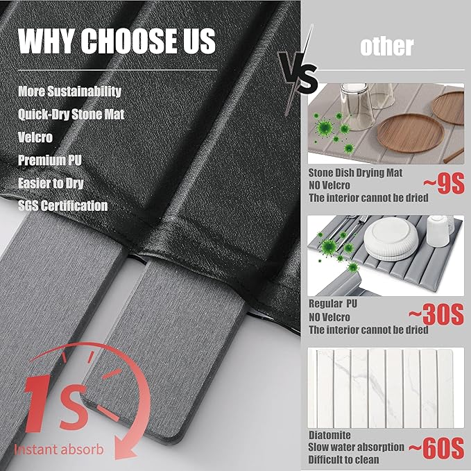 Stone Drying Mat for Kitchen Counter-Super Absorbent PU Dish Drying Mat, Quick Dry Stone Mat Kitchen for Dishes, Bottles & Cups, Large Foldable Stone Dish Drying Mat, Non-Slip Kitchen Mat