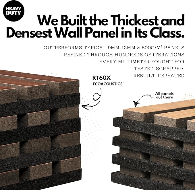RT60X Pro Soundproof Wall Panels for Recording Studio Acoustical Treatments – 4 Pack 24"x24"x1" UV-Coated, Fire-Retardant, Sound Dampening, Acoustic Diffusion Wood Tiles for Gaming Room Decor