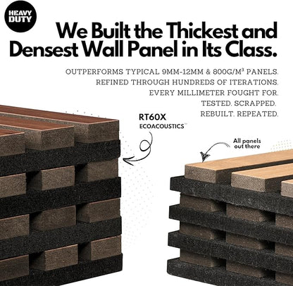 RT60X Pro Soundproof Wall Panels for Recording Studio Acoustical Treatments – 4 Pack 24"x24"x1" UV-Coated, Fire-Retardant, Sound Dampening, Acoustic Diffusion Wood Tiles for Gaming Room Decor