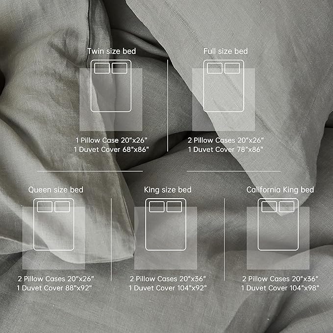 Simple&Opulence 100% Linen Duvet Cover Set, 3 PCS Ultimate Grey Duvet Cover King Size, Breathable Soft Comfy Linen Bedding Comforter Cover with 2 Pillowcases(Ultimate Grey, 104"x92")