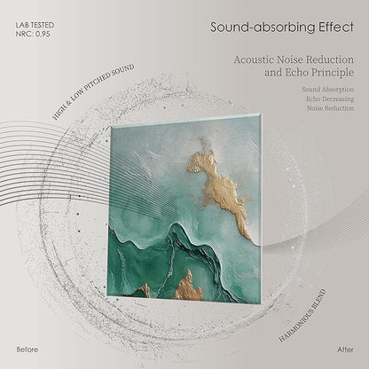 6-Pack Acoustic Wall Panels 72x48 Inch Decorative Acoustic Panels Sound Absorbing Wall Art for Studio Office Home Easy Installation