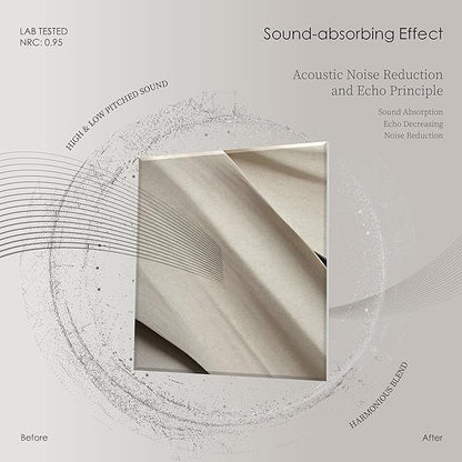 6-Pack Sound Absorbing Panels 72x48 Inch Acoustic Wall Panels for Home, Office, or Studio – Sleek Design, Simple Setup