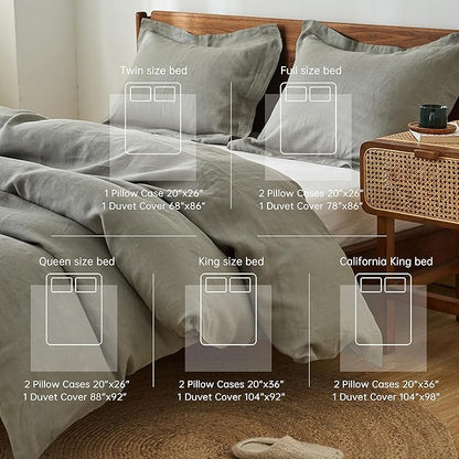 Simple&Opulence 100% Linen Duvet Cover Set, 3 PCS Natural French Flax Dove Grey Duvet Cover Full Size, Breathable Soft Comfy Linen Bedding Comforter Cover with 2 Pillowcases(Dove Grey, 78"x86")