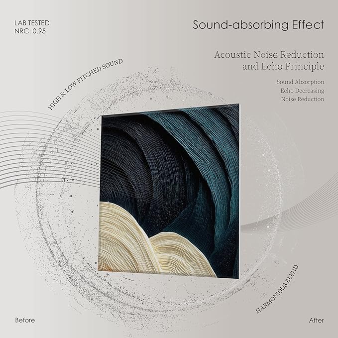 6 Pack Sound Absorbing Panels 72x48 Inch Decorative Acoustic Panels Acoustic Wall Panels for Home Office Studio Quick and Easy Setup