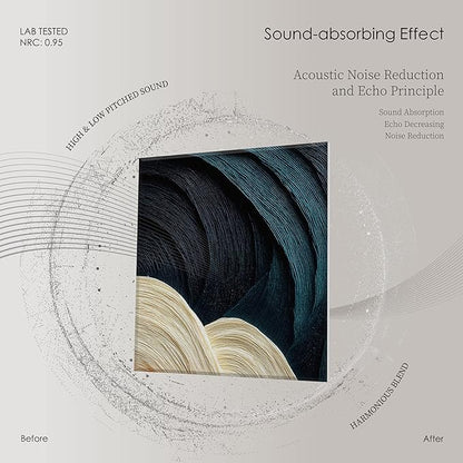 6 Pack Sound Absorbing Panels 72x48 Inch Decorative Acoustic Panels Acoustic Wall Panels for Home Office Studio Quick and Easy Setup